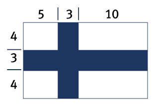 Suomen Lippu Koko